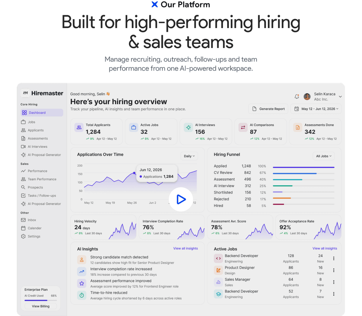 Covira hiring dashboard