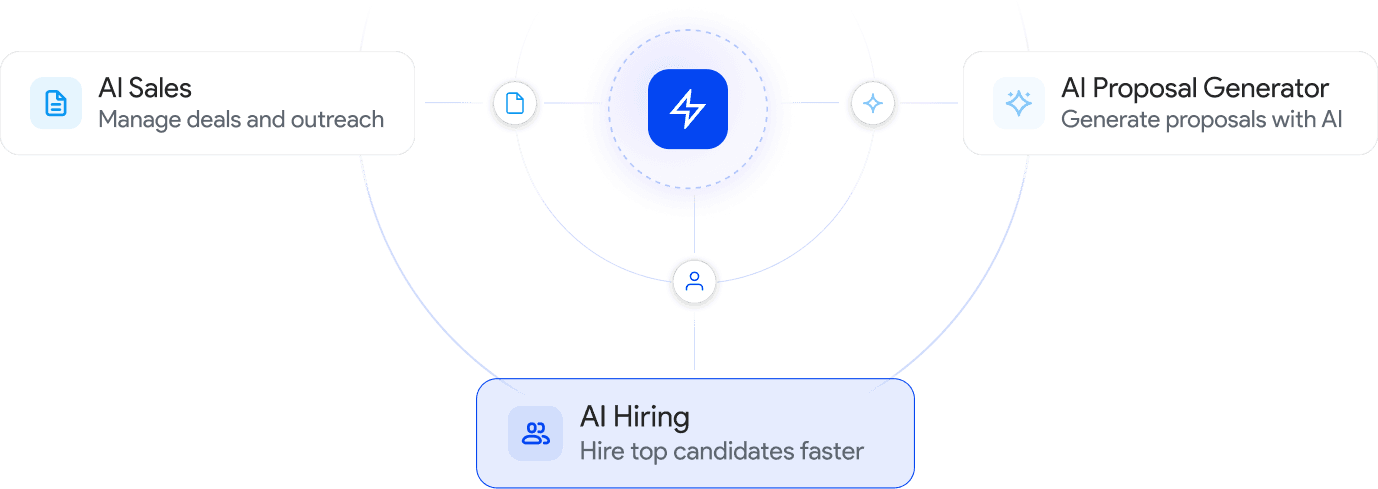 Platform ecosystem with AI Sales, AI Hiring, and AI Proposal Generator